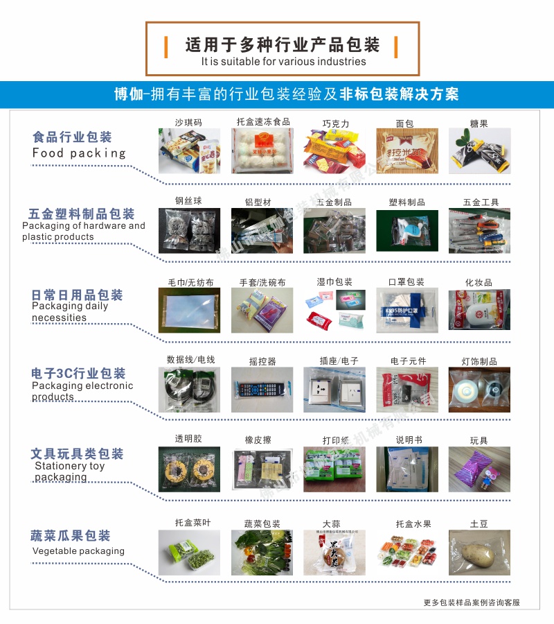 包裝樣品案例 包裝樣品案例